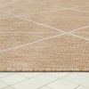 In- & Outdoor Rug Terrace Kitchen Geometric Design