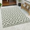 In- & Outdoor Rug Terrace Kitchen Scandi Aztec