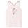 Halvány rózsaszín gyerek felső 116