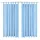 2 db türkizkék mikroszatén függöny karikákkal 140 x 175 cm