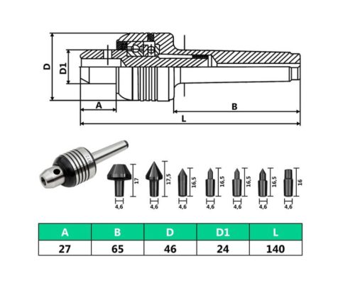  10 darabos élőközpont-szett MT2