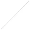  PVC kábelcsatornák 15 x 10 mm 10 m