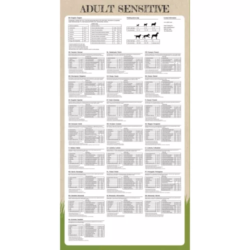  „Adult Sensitive Lamb & Rice” prémium száraz kutyatáp 15 kg