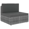  4 részes szürke polyrattan kerti ülőgarnitúra