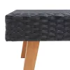  2 részes fekete polyrattan kerti ülőgarnitúra párnákkal