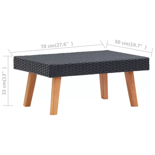 2 részes fekete polyrattan kerti ülőgarnitúra párnákkal