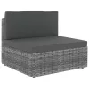  8 részes szürke polyrattan kerti ülőgarnitúra párnákkal