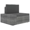  8 részes szürke polyrattan kerti ülőgarnitúra párnákkal