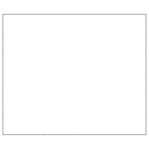  fekete acél kutyakennel 42 m²