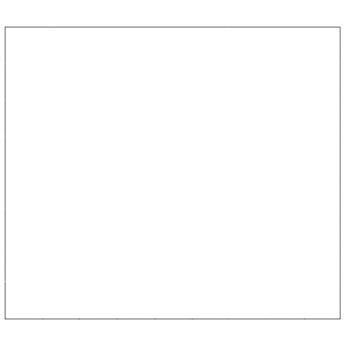  fekete acél kutyakennel 72 m²