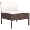  8 részes barna polyrattan kerti ülőgarnitúra párnákkal