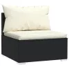  9 részes fekete polyrattan kerti ülőgarnitúra párnákkal