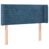  sötétkék bársony fejtámla 93x16x78/88 cm