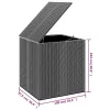  szürke polyrattan kerti párnatartó doboz 100 x 97,5 x 104 cm