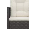  4 részes fekete polyrattan kültéri ülőgarnitúra párnákkal
