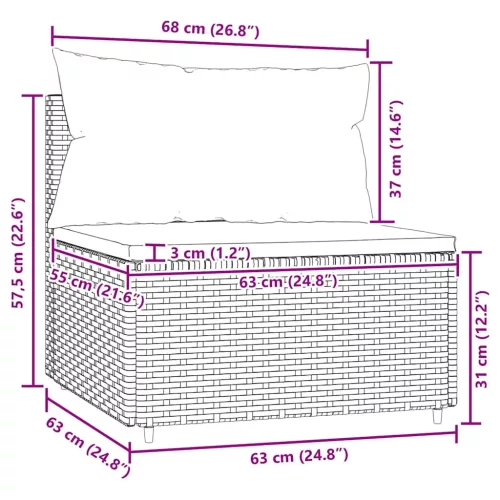  szürke polyrattan kerti középső kanapé párnával
