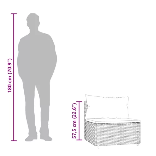  szürke polyrattan kerti középső kanapé párnával