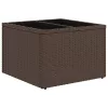  5 részes barna polyrattan kerti ülőgarnitúra párnával
