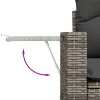  5 részes szürke polyrattan kerti ülőgarnitúra párnákkal