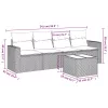  5 részes szürke polyrattan kerti ülőgarnitúra párnákkal