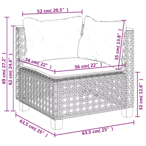  5 részes fekete polyrattan kerti kanapészett párnákkal