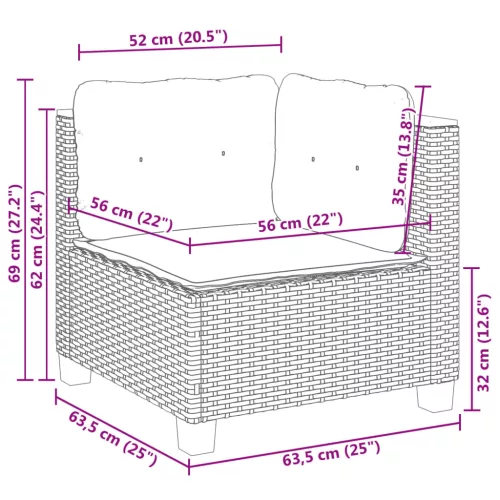  7 részes szürke polyrattan kerti ülőgarnitúra párnákkal