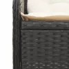  4 részes fekete polyrattan kerti ülőgarnitúra párnákkal