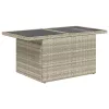  11 részes világosszürke polyrattan kerti ülőgarnitúra párnákkal