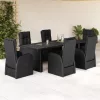  7 részes fekete polyrattan kerti étkezőgarnitúra párnával