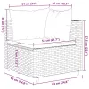  6 részes szürke polyrattan kerti ülőgarnitúra párnákkal