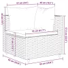  7 részes szürke polyrattan kerti ülőgarnitúra párnákkal