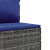 8 részes szürke polyrattan kerti ülőgarnitúra párnákkal