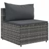  9 részes szürke polyrattan kerti ülőgarnitúra párnákkal