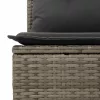  4 részes szürke polyrattan kerti ülőgarnitúra párnákkal