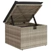  5 részes világosszürke polyrattan kerti ülőgarnitúra párnákkal