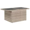  5 részes világosszürke polyrattan kerti ülőgarnitúra párnákkal