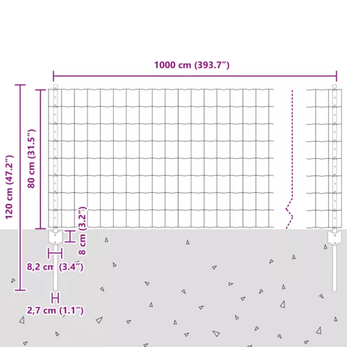  Euro Kerítés 5 U oszloppal, Zöld, 0.8x10 m Acél