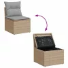  Kanapé Szett párnával 6 pcs polirattan