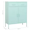  mentazöld acél tárolószekrény 80 x 35 x 101,5 cm