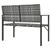  2-személyes szürke polyrattan kerti pad