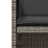  3 részes szürke polyrattan bisztrógarnitúra párnákkal