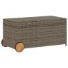  szürke polyrattan kerti tárolóláda kerekekkel 190 L