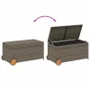  szürke polyrattan kerti tárolóláda kerekekkel 190 L