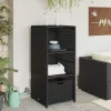  fekete polyrattan kerti tárolószekrény 50 x 55 x 115 cm