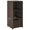  barna polyrattan kerti tárolószekrény 50 x 55 x 115 cm