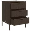  barna polyrattan kerti tárolószekrény 55 x 59 x 80 cm