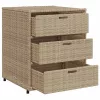  bézs polyrattan kerti tárolószekrény 55 x 59 x 69 cm