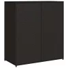  fekete polyrattan kerti tárolószekrény 105 x 55 x 113 cm