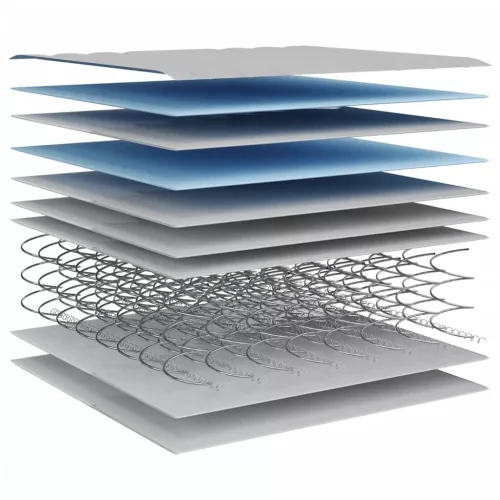  közepes Bonnell rugós matrac 70x200 cm