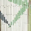  rovaros ajtófüggöny Bambusz nyomtatás 100x220 cm Bambusz